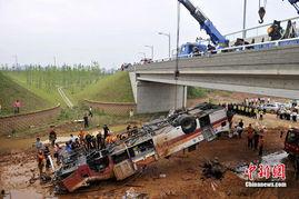 跨海大桥事故最新爆料,跨海大桥事故背后惊人内幕揭露  第2张